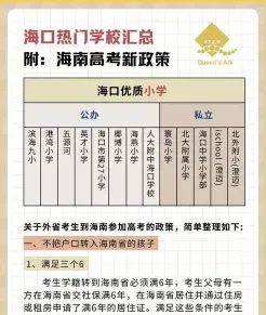 职业技术学院