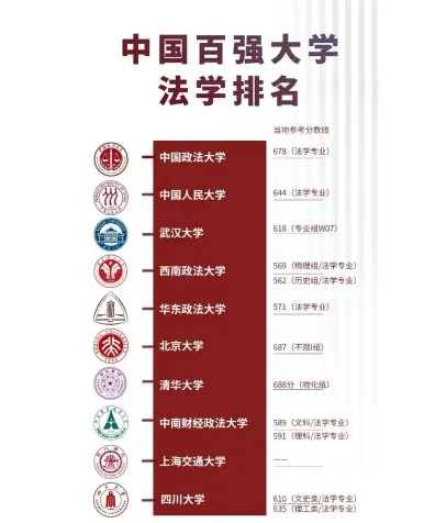 司法考试