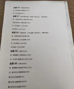 用品