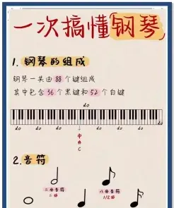 一个小时