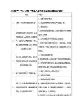 面试