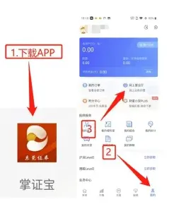 特殊情况