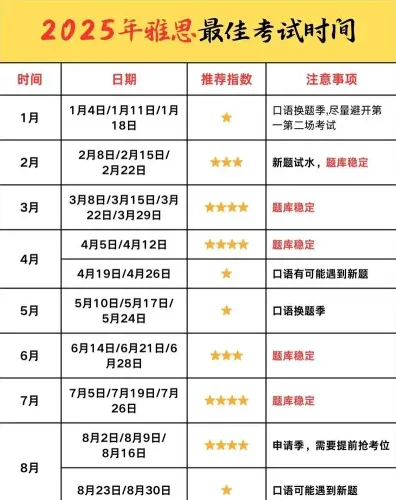 雅思考试