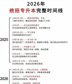 全日制专升本