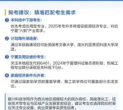 独立学院