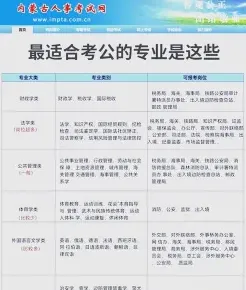 公务员