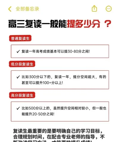 提高
