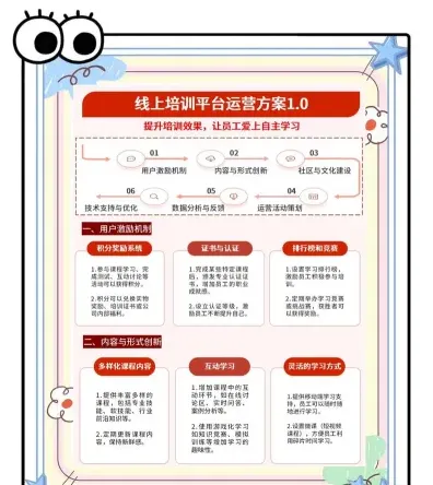 网络推广