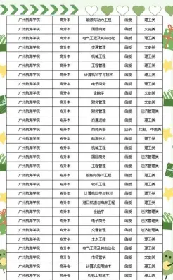 特色