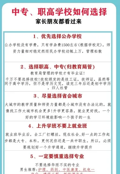 初中毕业生