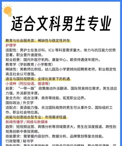 专业