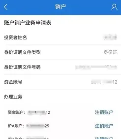销户