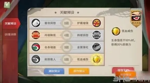 闹闹天宫虎力大仙天赋加点推荐 实用指南