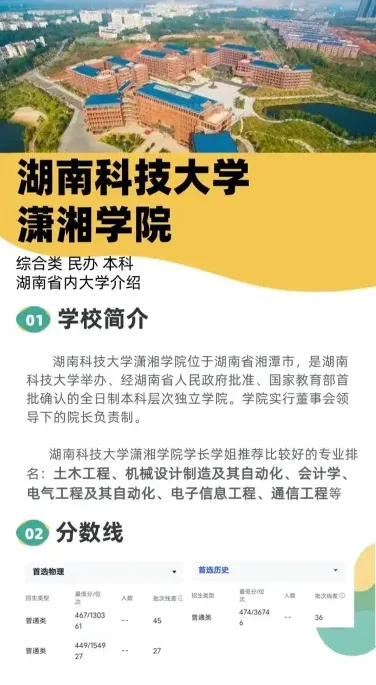 培养目标