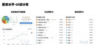 设计师