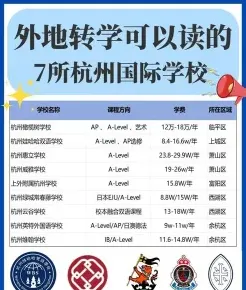 优势