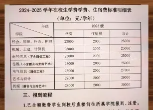 信息
