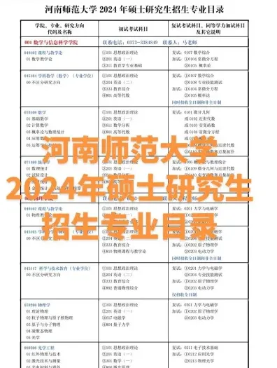管理类专业