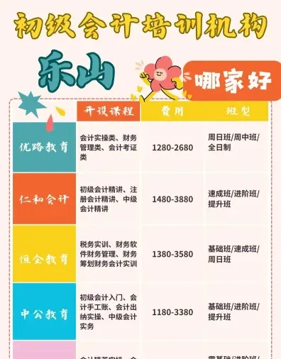 网上辅导
