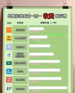 外教