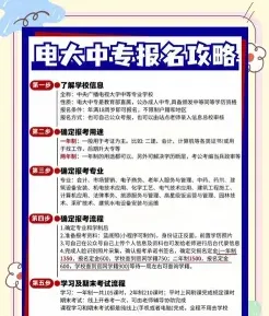 报名