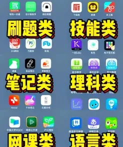 主要用于