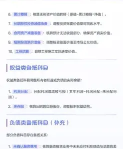 资产
