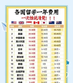国家