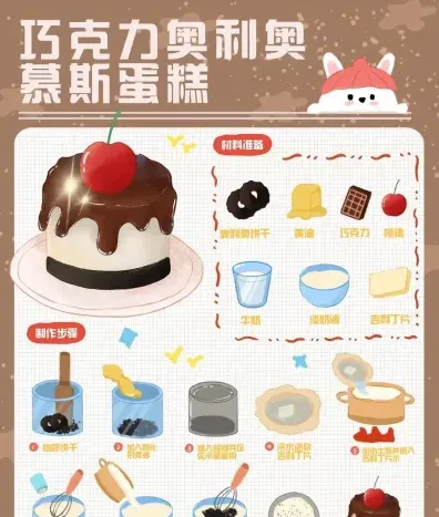糕点制作