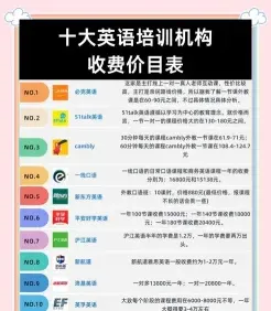 信息