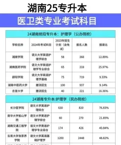 能力
