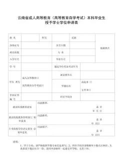 最高学位