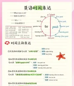 学会英语
