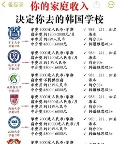 发音