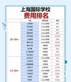 上海外国语