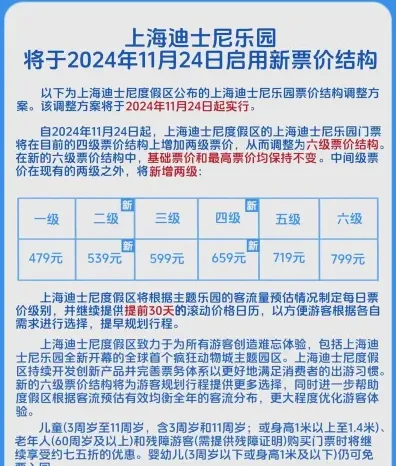 迪斯尼英语