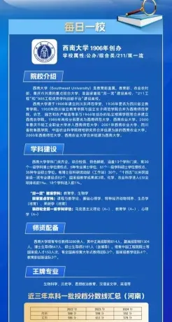 教育部直属