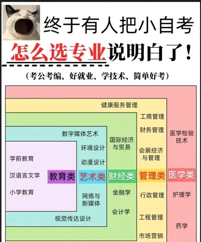 学校