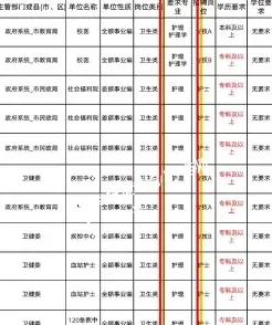 卫生