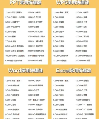 学习