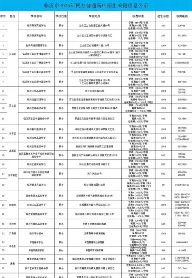 元学习
