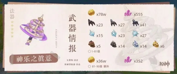 原神分享