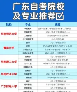 选择