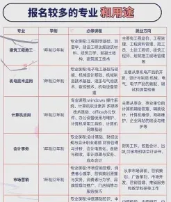 信息