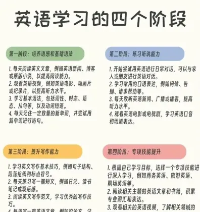 能力
