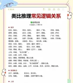 关系