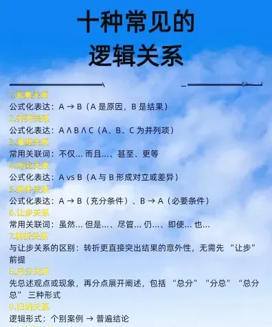 推理