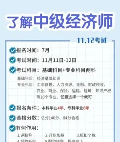 实务