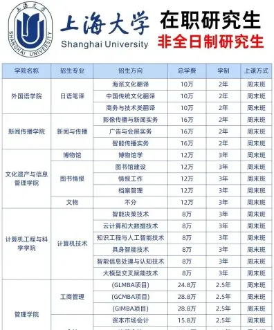 日语笔译