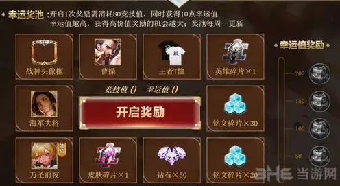 王者荣耀竞技